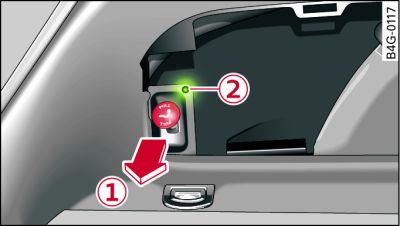 Coffre à bagages : bouton de déverrouillage du dispositif d'attelage